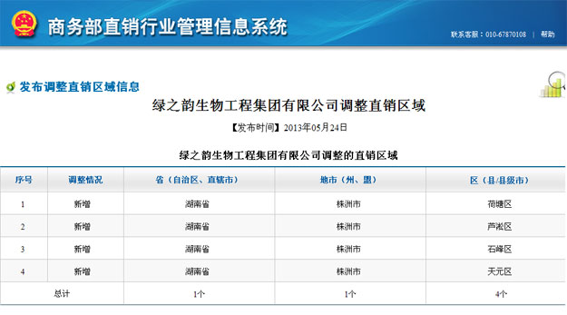 綠之韻獲國(guó)家商務(wù)部批準(zhǔn)，新增湖南株洲市（荷塘區(qū)、蘆淞區(qū)、石峰區(qū)和天元區(qū)）直銷區(qū)域!